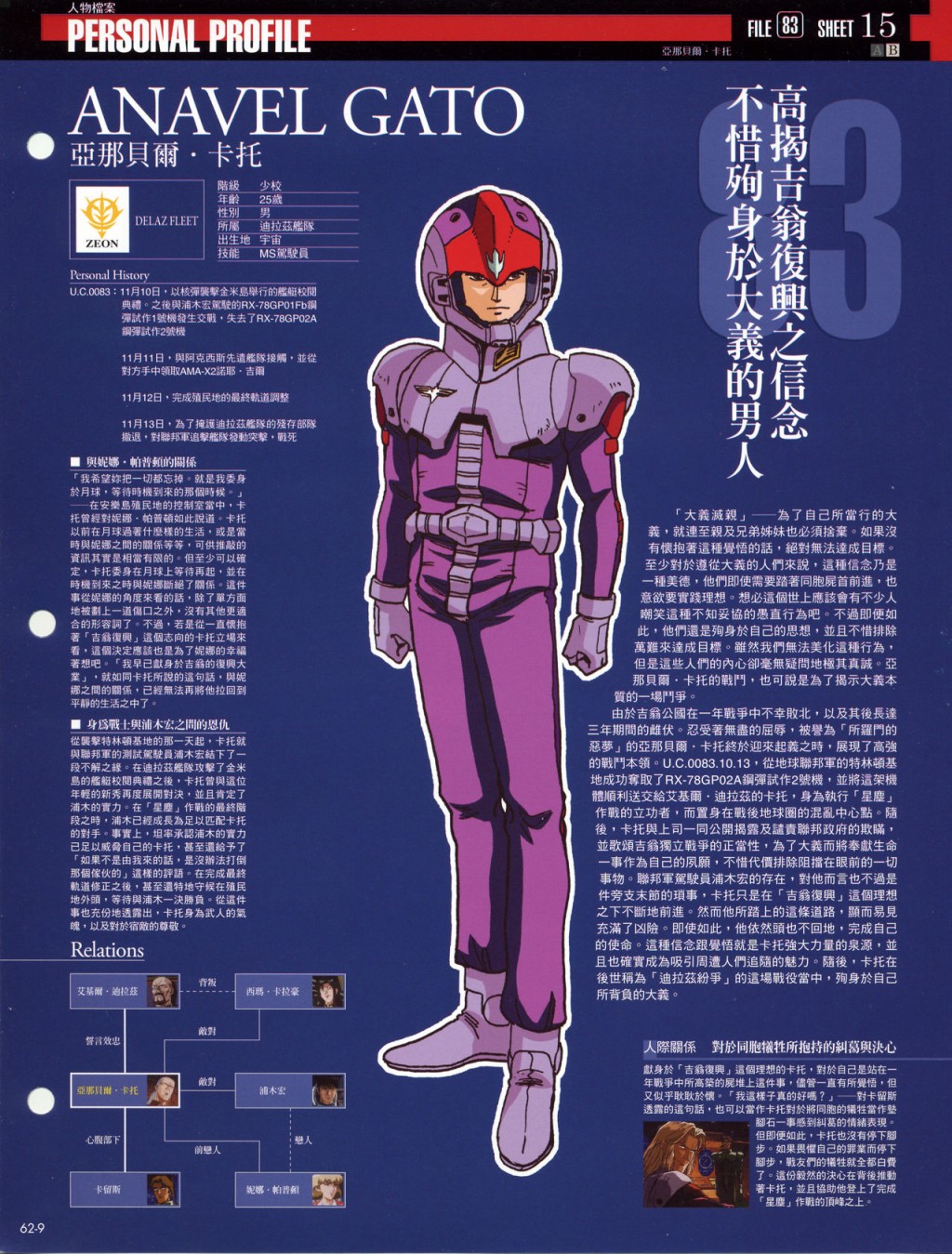 The Official Gundam Fact File韩漫全集-第61-70期合集无删减无遮挡章节图片 