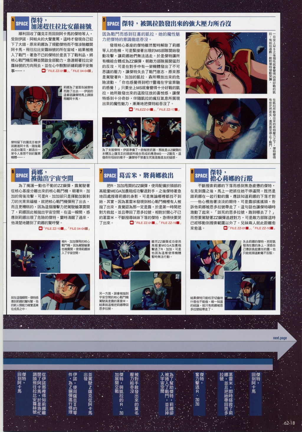 The Official Gundam Fact File韩漫全集-第61-70期合集无删减无遮挡章节图片 