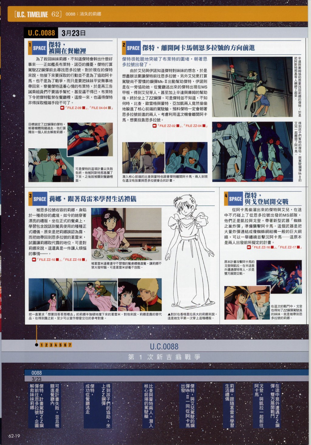 The Official Gundam Fact File韩漫全集-第61-70期合集无删减无遮挡章节图片 