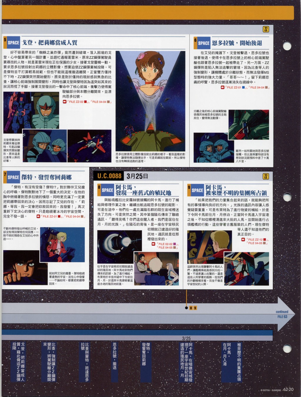 The Official Gundam Fact File韩漫全集-第61-70期合集无删减无遮挡章节图片 