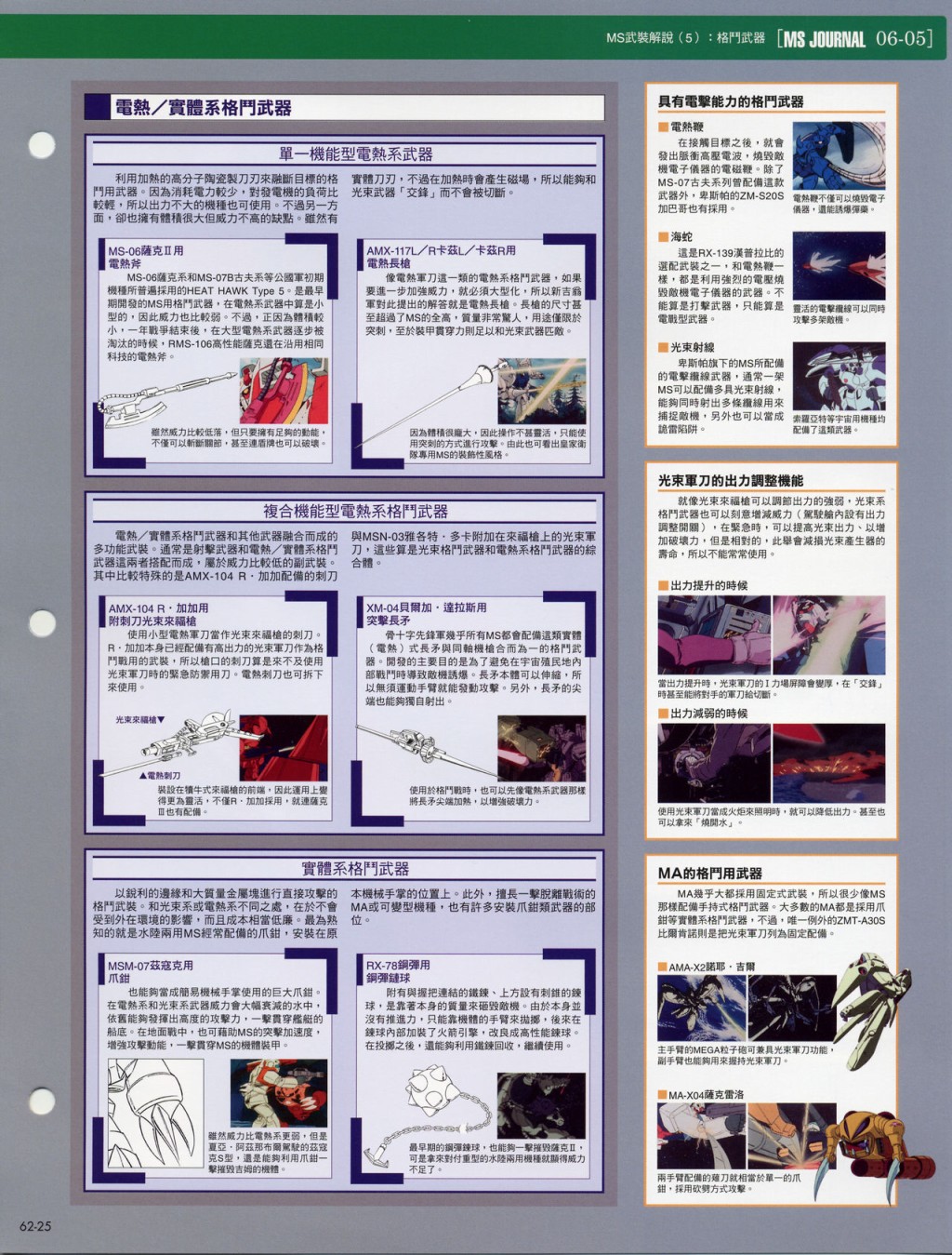 The Official Gundam Fact File韩漫全集-第61-70期合集无删减无遮挡章节图片 