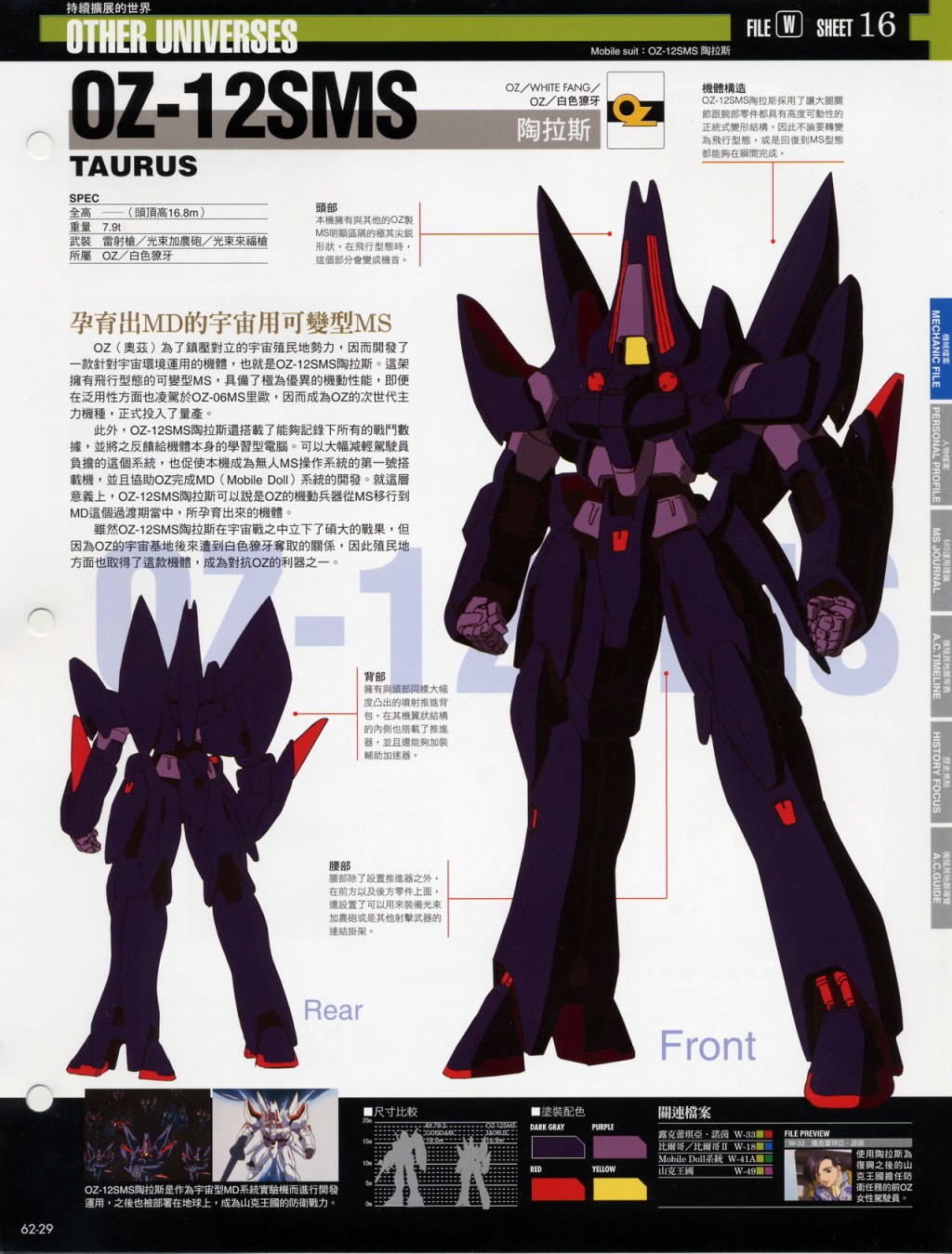 The Official Gundam Fact File韩漫全集-第61-70期合集无删减无遮挡章节图片 