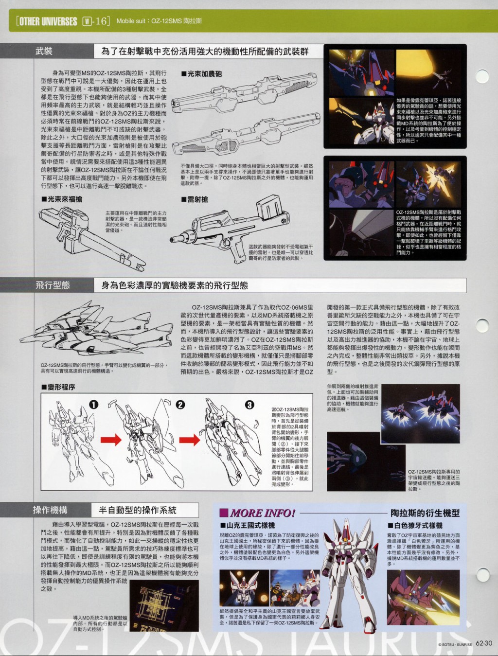 The Official Gundam Fact File韩漫全集-第61-70期合集无删减无遮挡章节图片 