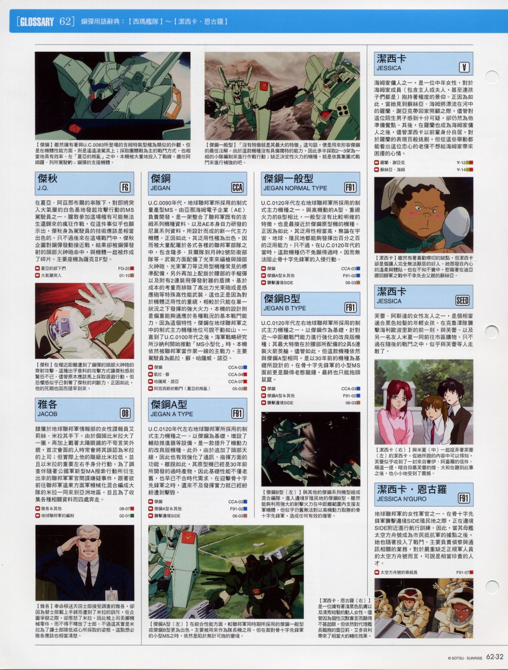 The Official Gundam Fact File韩漫全集-第61-70期合集无删减无遮挡章节图片 