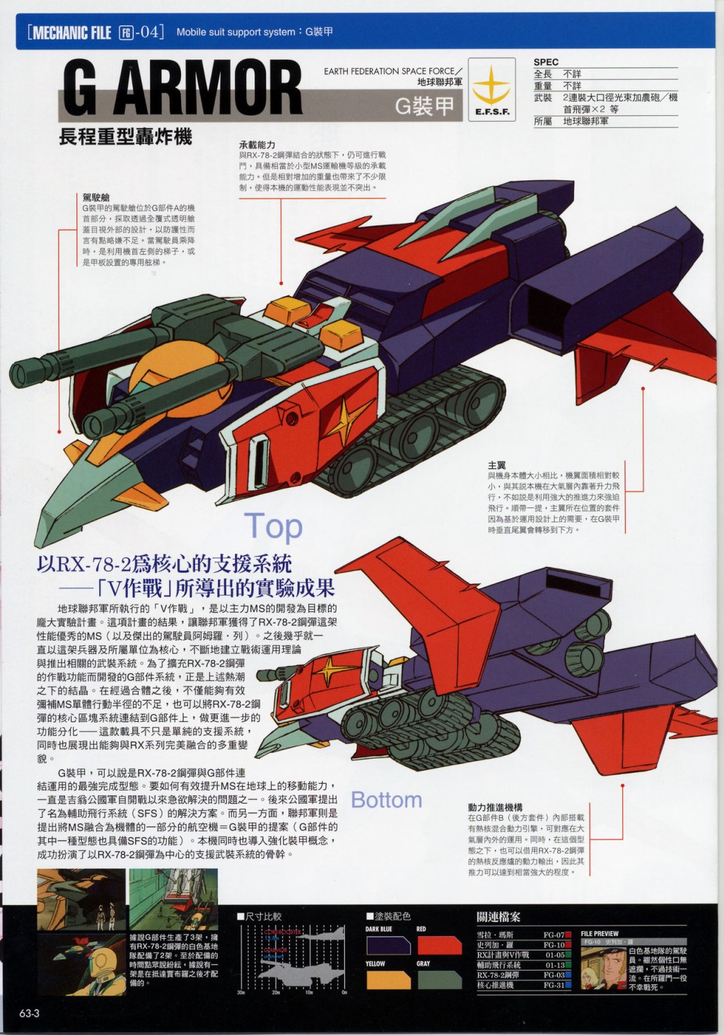 The Official Gundam Fact File韩漫全集-第61-70期合集无删减无遮挡章节图片 