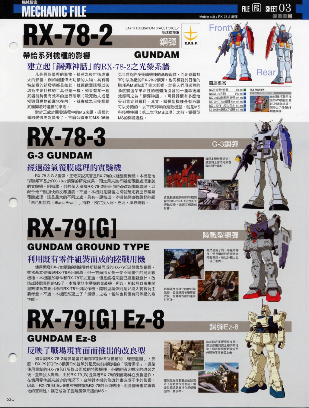 The Official Gundam Fact File韩漫全集-第61-70期合集无删减无遮挡章节图片 