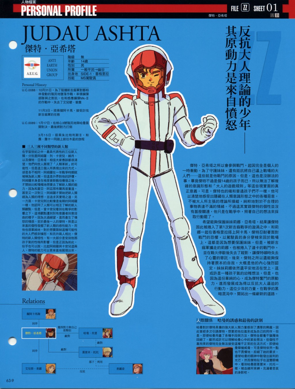The Official Gundam Fact File韩漫全集-第61-70期合集无删减无遮挡章节图片 