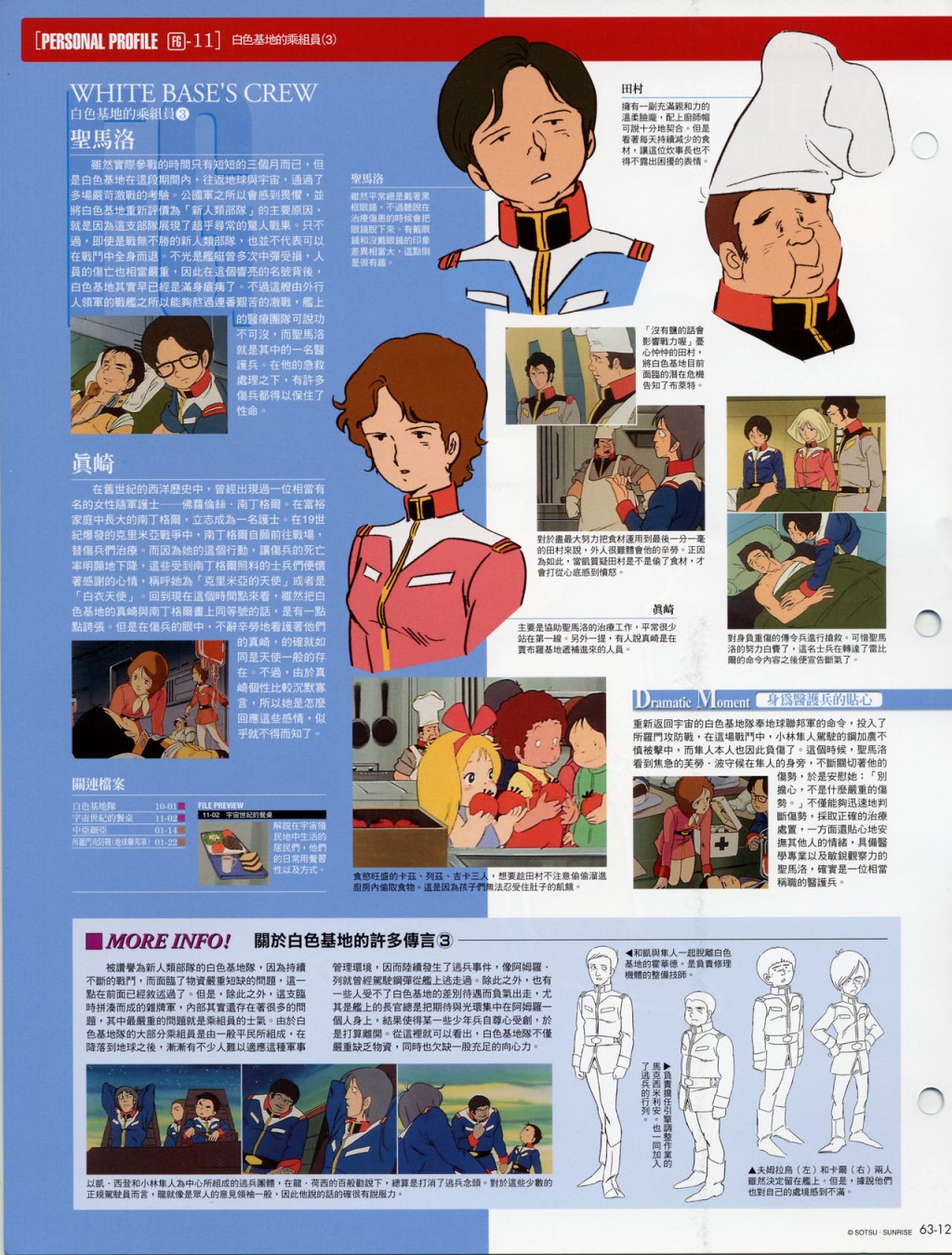 The Official Gundam Fact File韩漫全集-第61-70期合集无删减无遮挡章节图片 