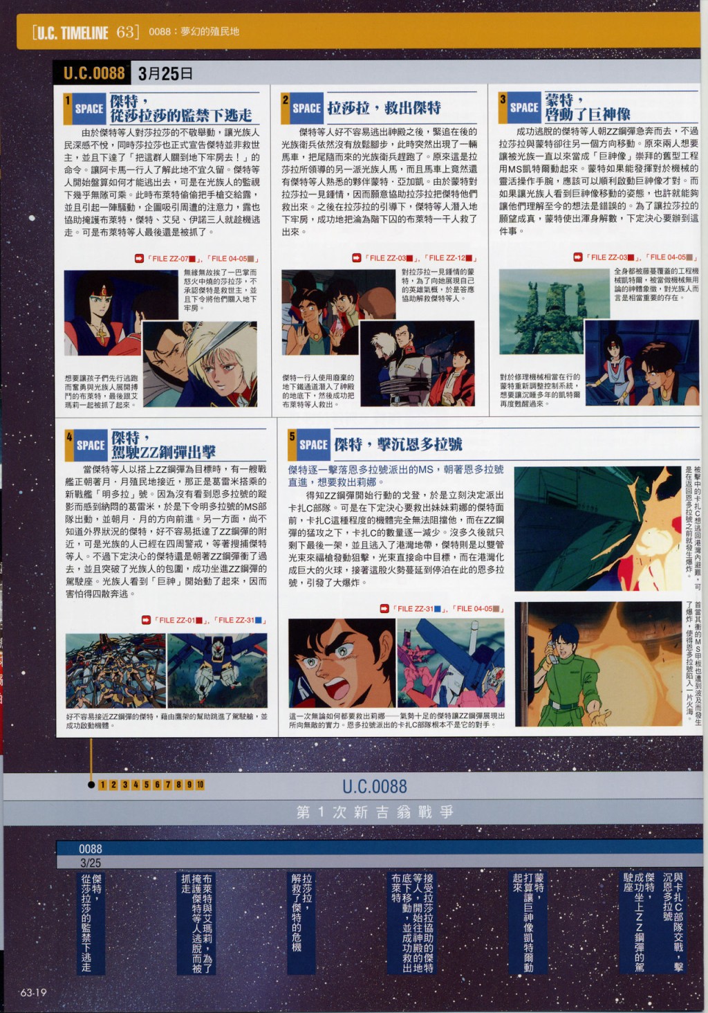 The Official Gundam Fact File韩漫全集-第61-70期合集无删减无遮挡章节图片 