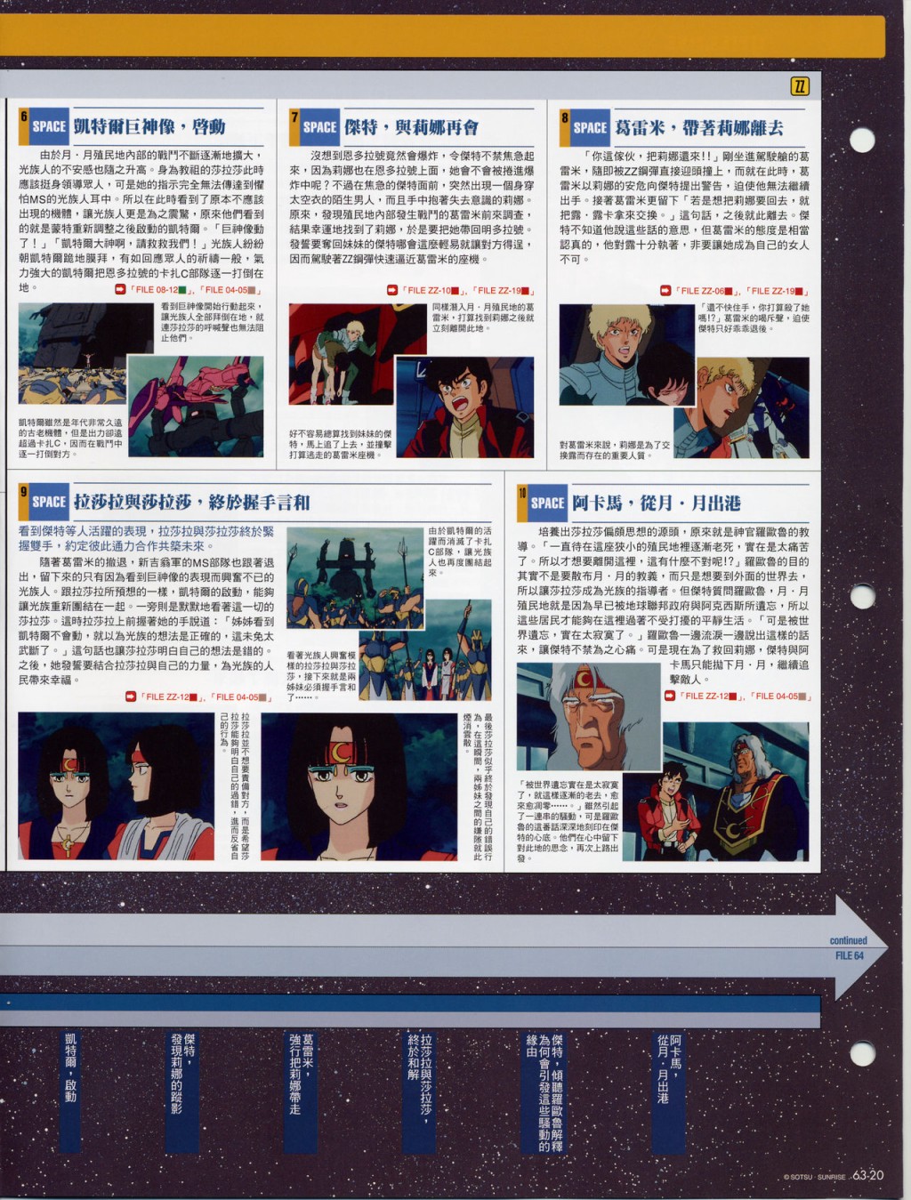 The Official Gundam Fact File韩漫全集-第61-70期合集无删减无遮挡章节图片 
