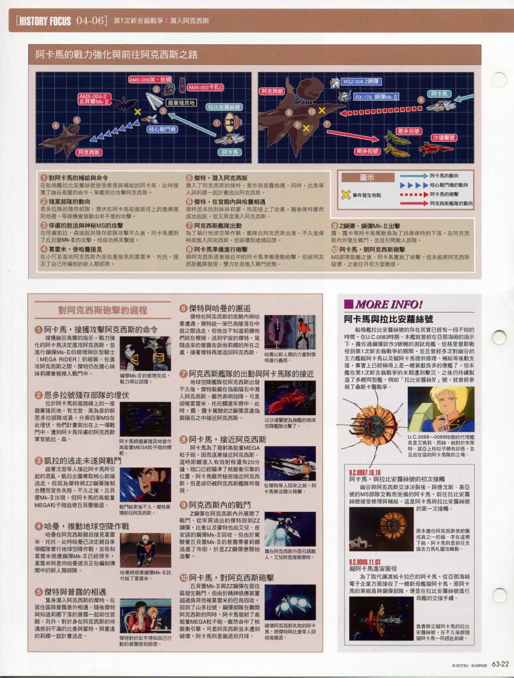 The Official Gundam Fact File韩漫全集-第61-70期合集无删减无遮挡章节图片 