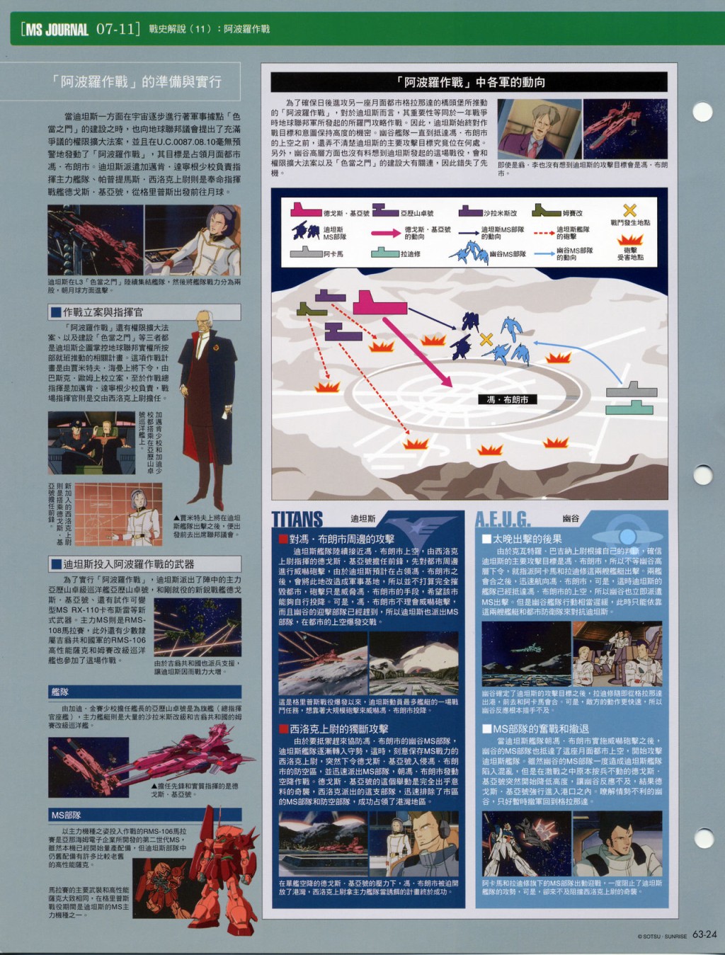 The Official Gundam Fact File韩漫全集-第61-70期合集无删减无遮挡章节图片 
