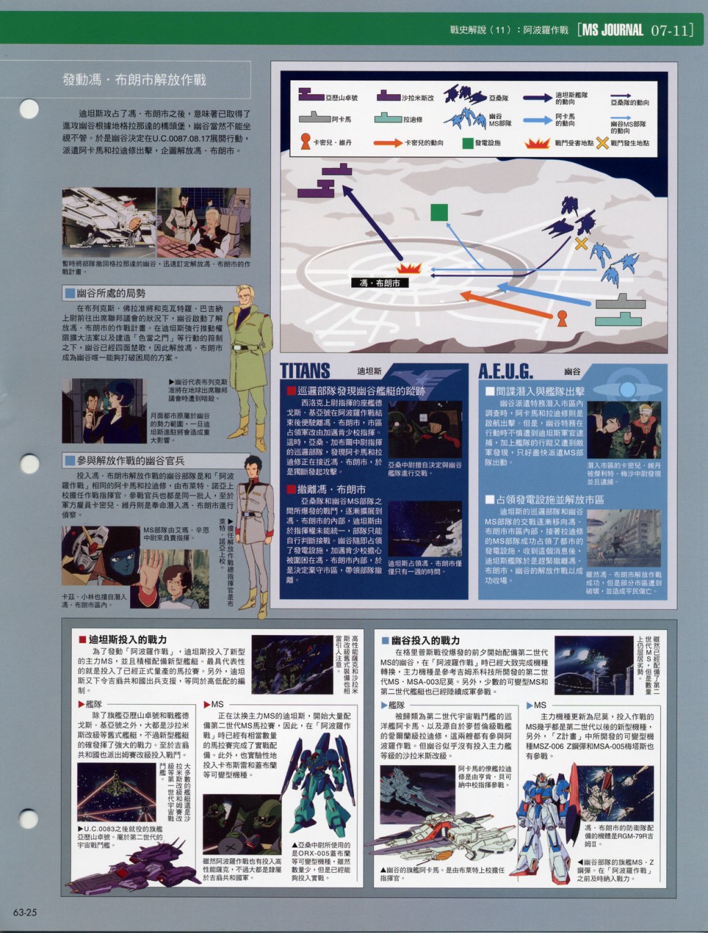The Official Gundam Fact File韩漫全集-第61-70期合集无删减无遮挡章节图片 
