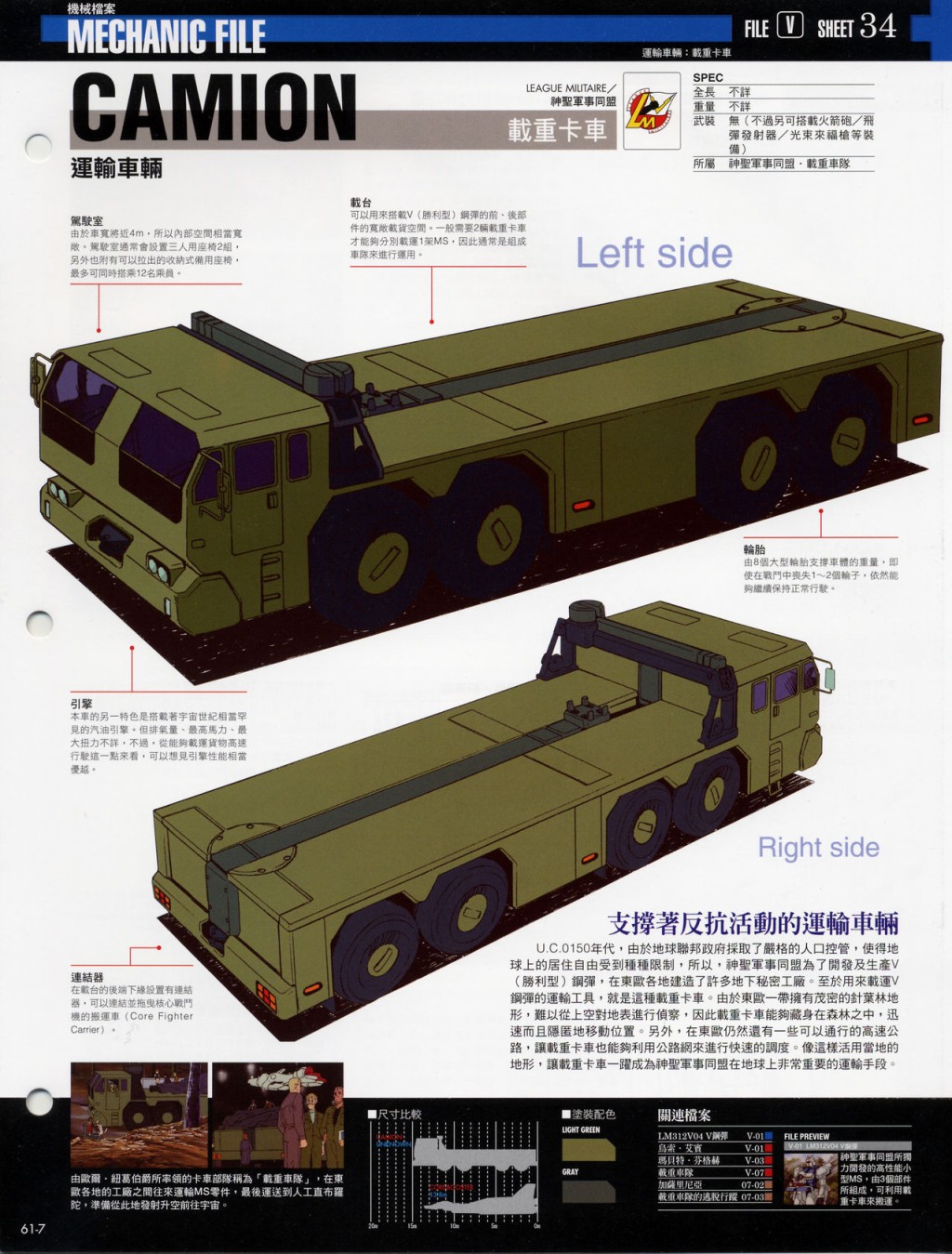 The Official Gundam Fact File韩漫全集-第61-70期合集无删减无遮挡章节图片 