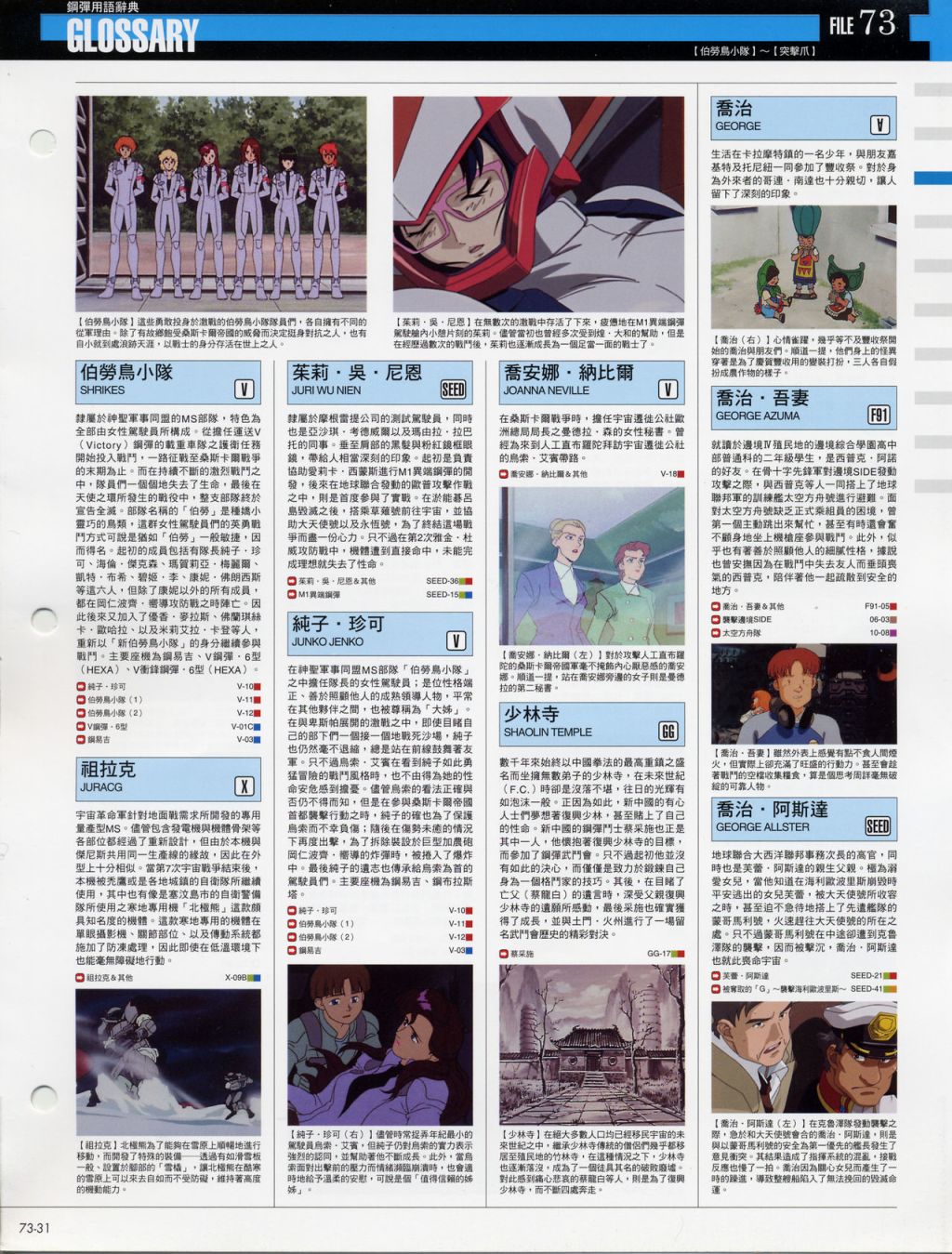 The Official Gundam Fact File韩漫全集-第71-80期合集无删减无遮挡章节图片 