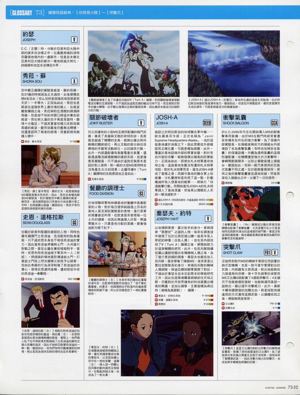 The Official Gundam Fact File韩漫全集-第71-80期合集无删减无遮挡章节图片 