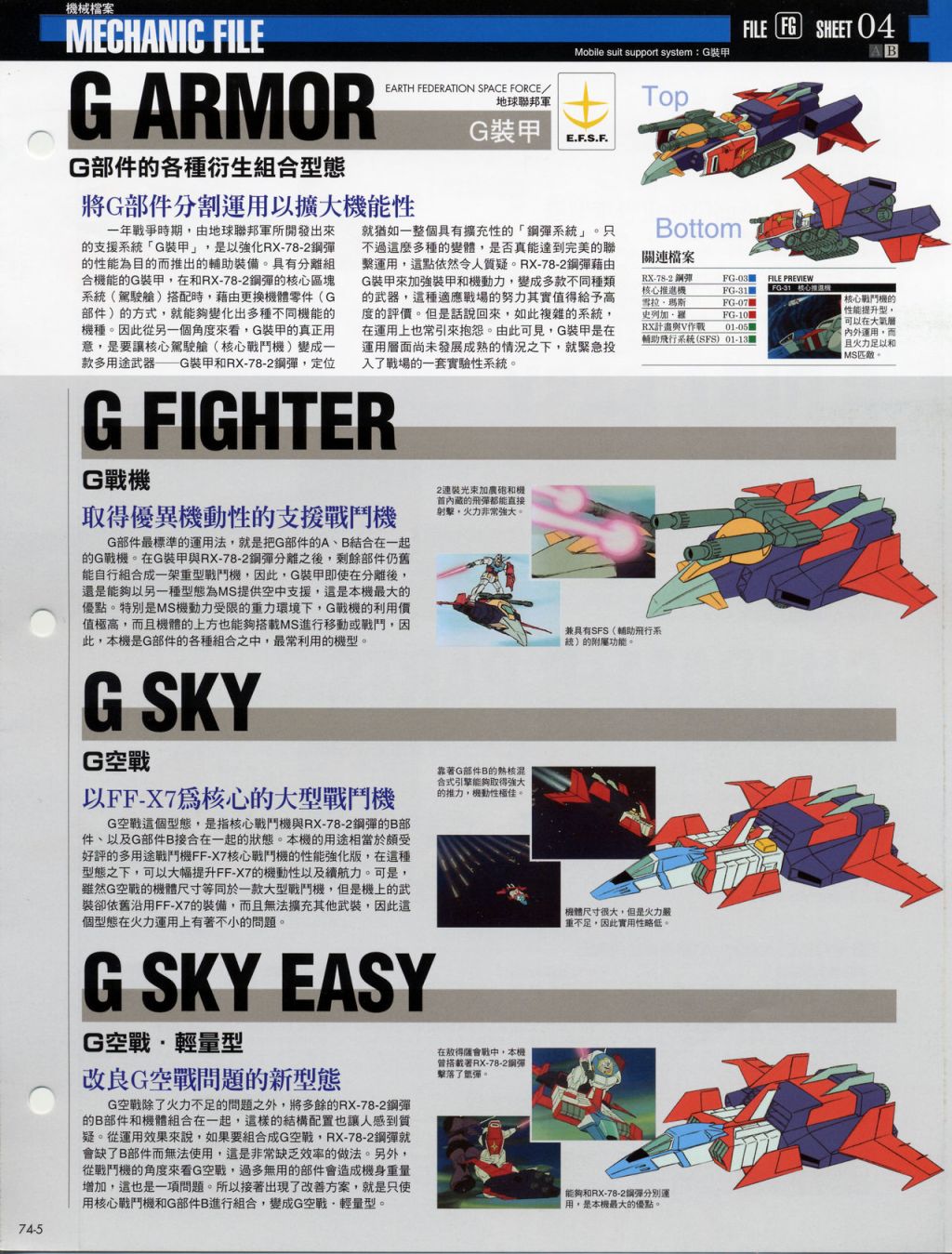The Official Gundam Fact File韩漫全集-第71-80期合集无删减无遮挡章节图片 