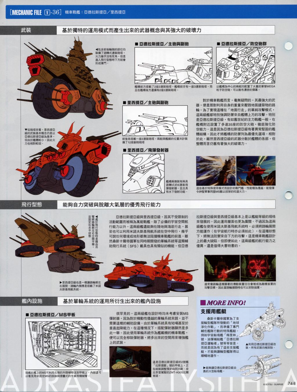The Official Gundam Fact File韩漫全集-第71-80期合集无删减无遮挡章节图片 