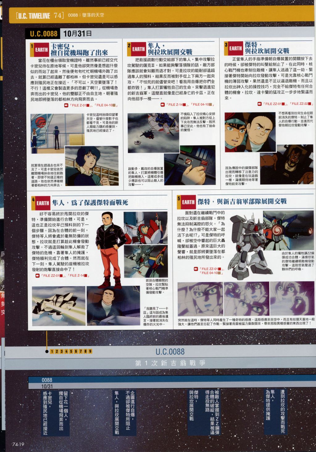 The Official Gundam Fact File韩漫全集-第71-80期合集无删减无遮挡章节图片 