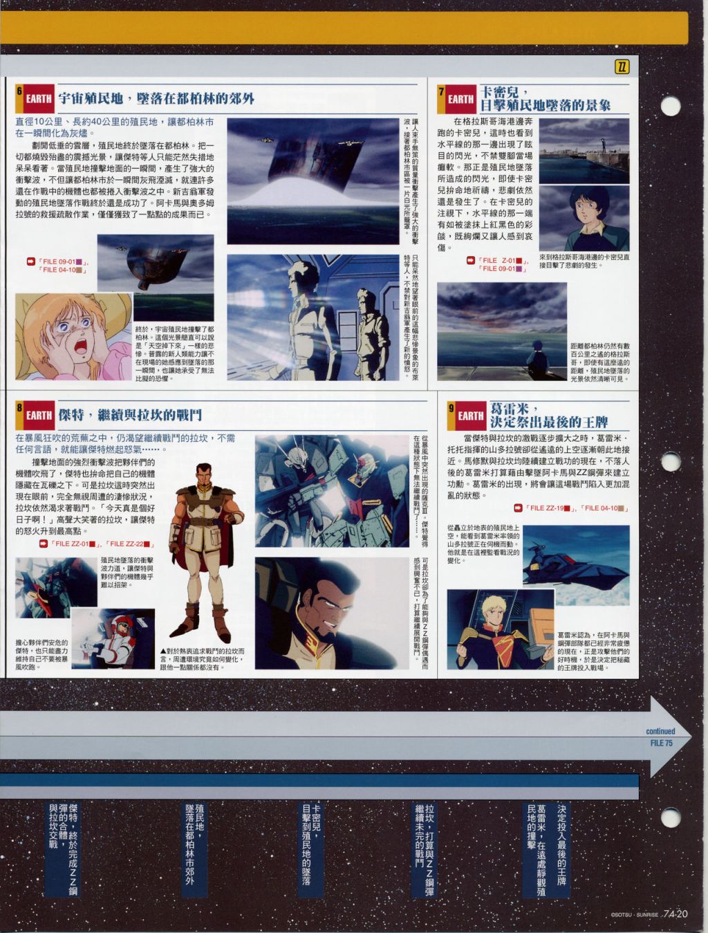 The Official Gundam Fact File韩漫全集-第71-80期合集无删减无遮挡章节图片 