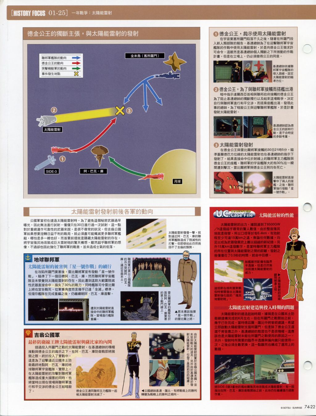 The Official Gundam Fact File韩漫全集-第71-80期合集无删减无遮挡章节图片 