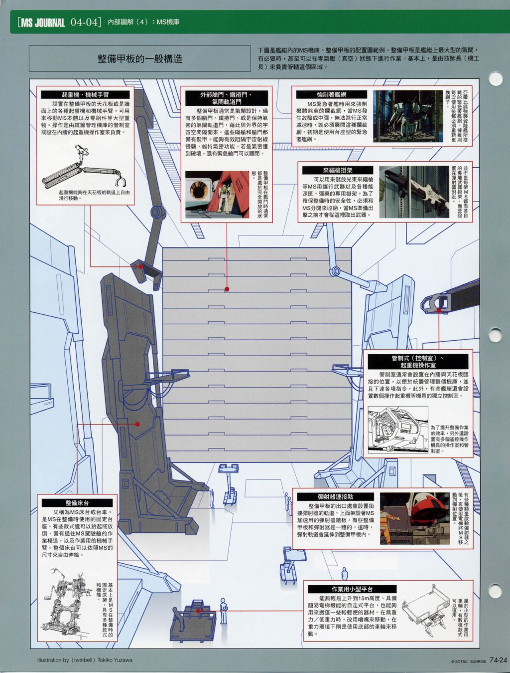 The Official Gundam Fact File韩漫全集-第71-80期合集无删减无遮挡章节图片 