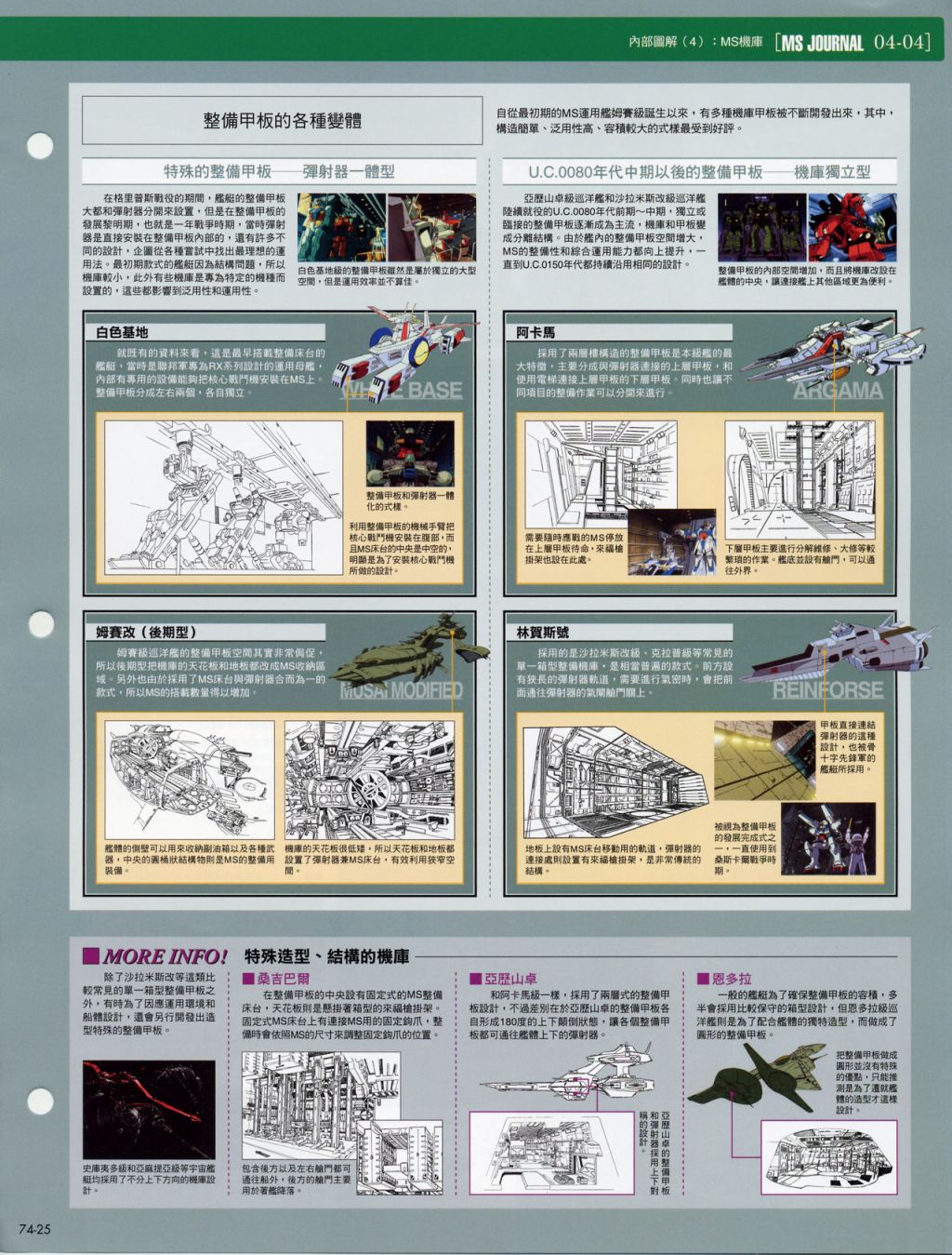 The Official Gundam Fact File韩漫全集-第71-80期合集无删减无遮挡章节图片 