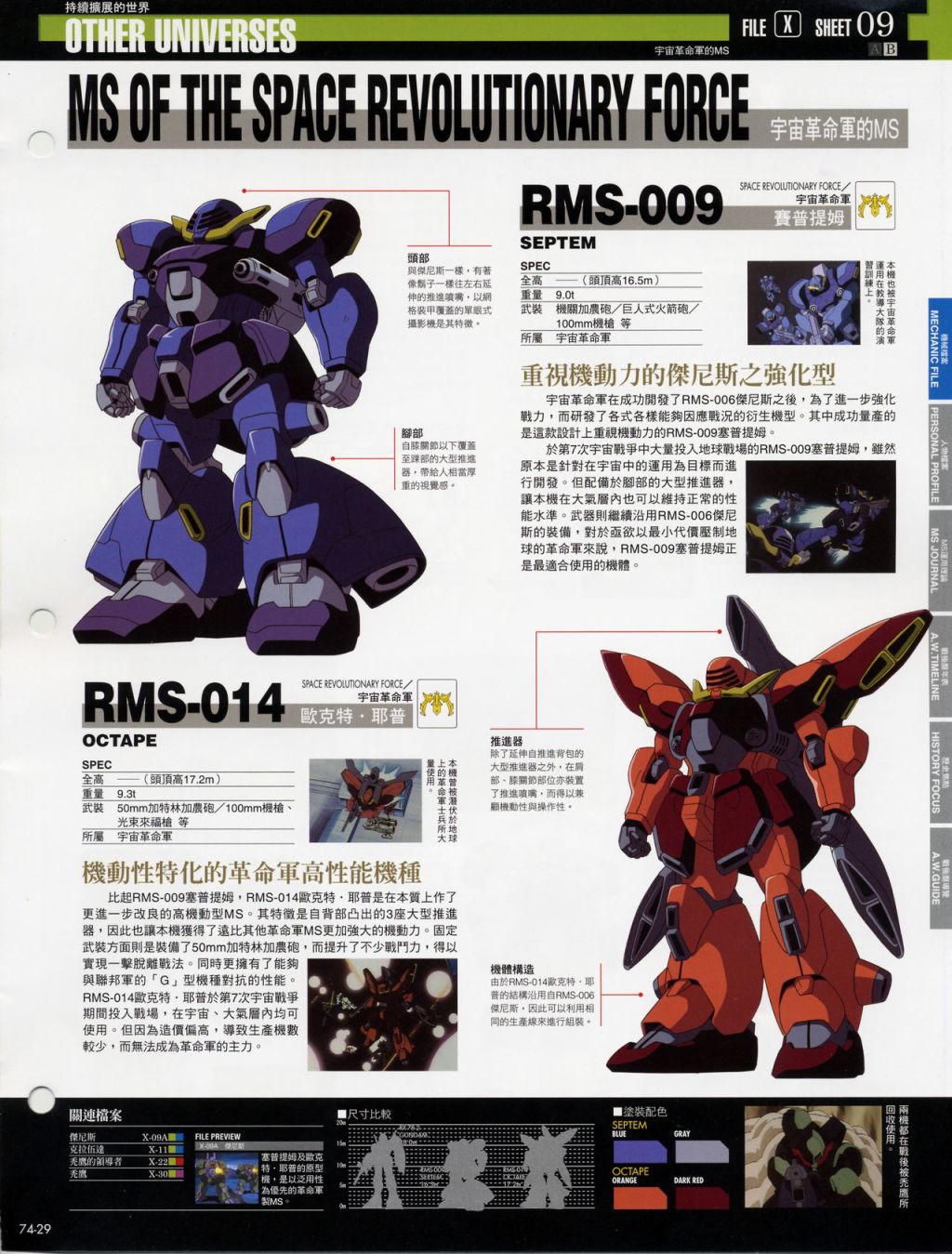 The Official Gundam Fact File韩漫全集-第71-80期合集无删减无遮挡章节图片 