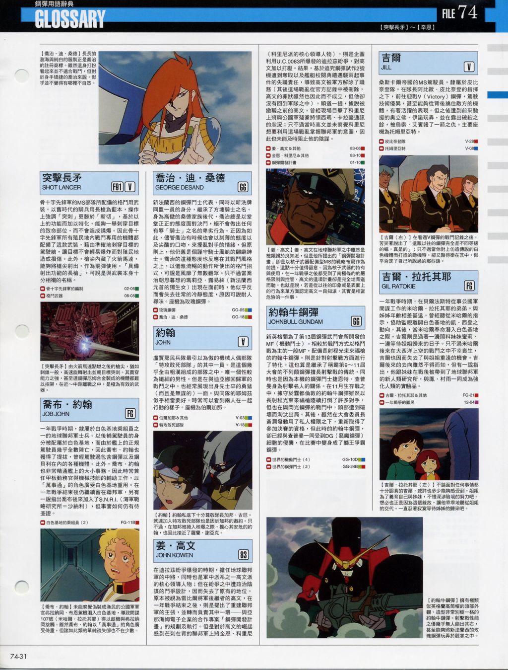 The Official Gundam Fact File韩漫全集-第71-80期合集无删减无遮挡章节图片 