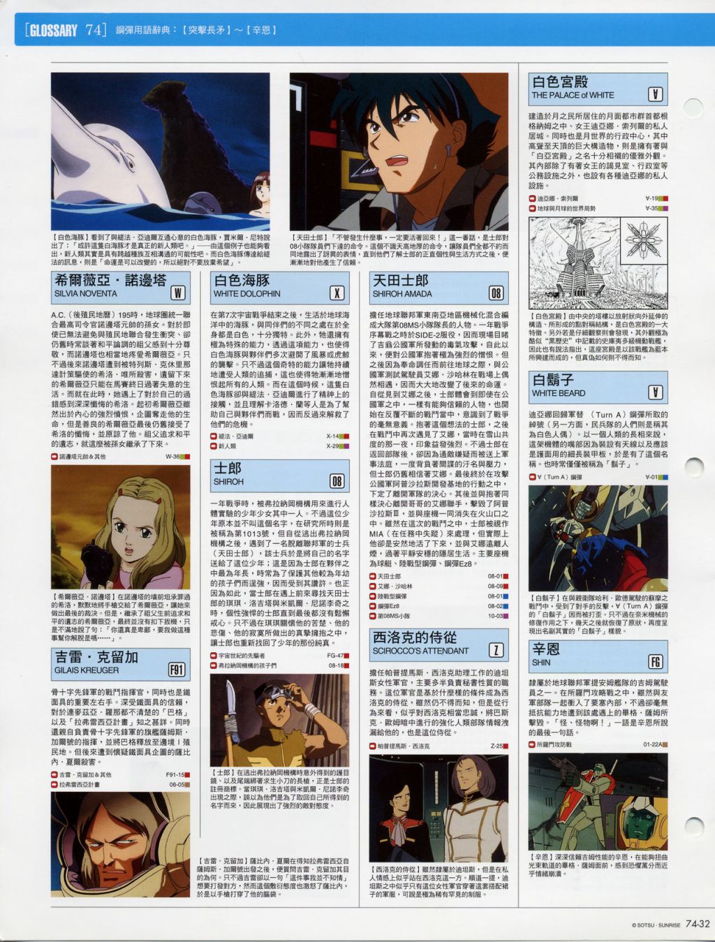 The Official Gundam Fact File韩漫全集-第71-80期合集无删减无遮挡章节图片 