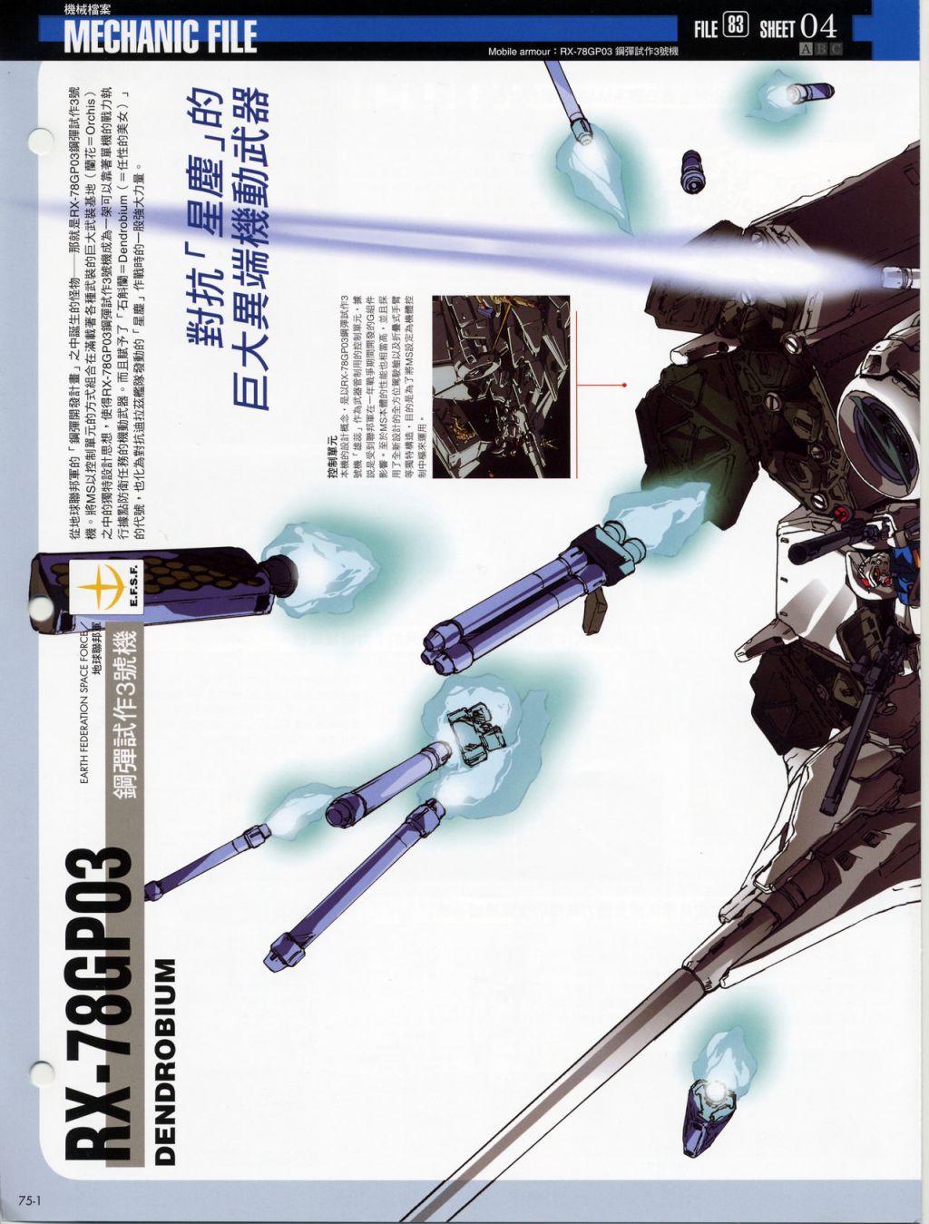 The Official Gundam Fact File韩漫全集-第71-80期合集无删减无遮挡章节图片 