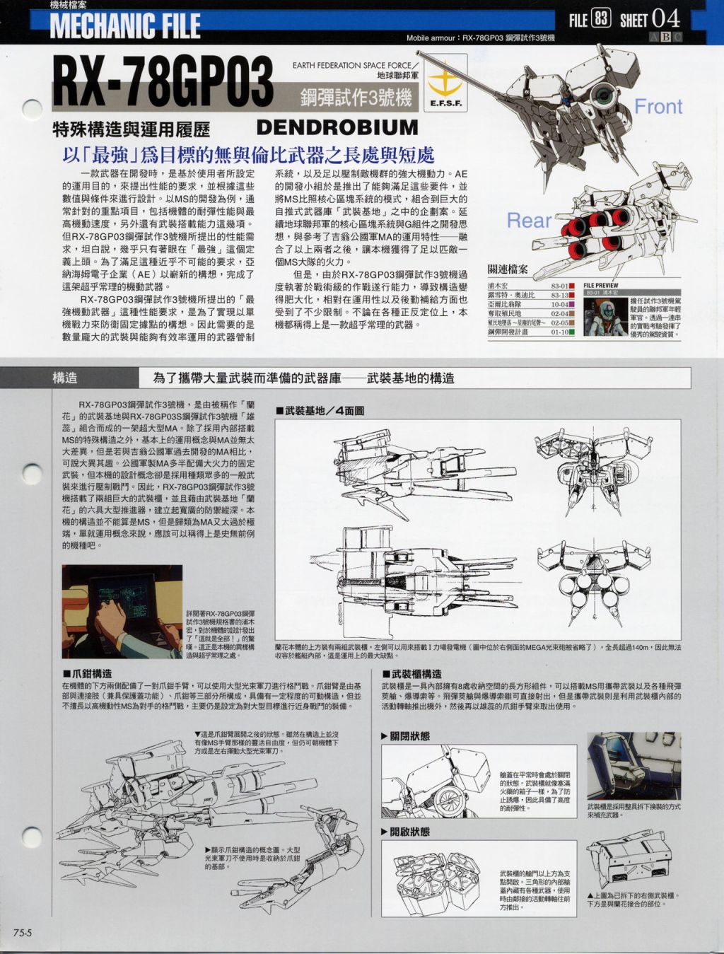 The Official Gundam Fact File韩漫全集-第71-80期合集无删减无遮挡章节图片 