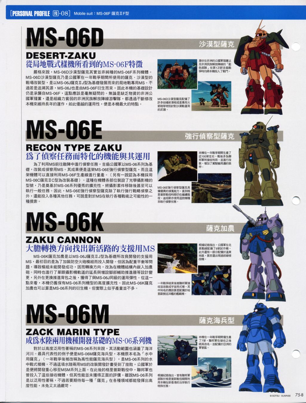 The Official Gundam Fact File韩漫全集-第71-80期合集无删减无遮挡章节图片 