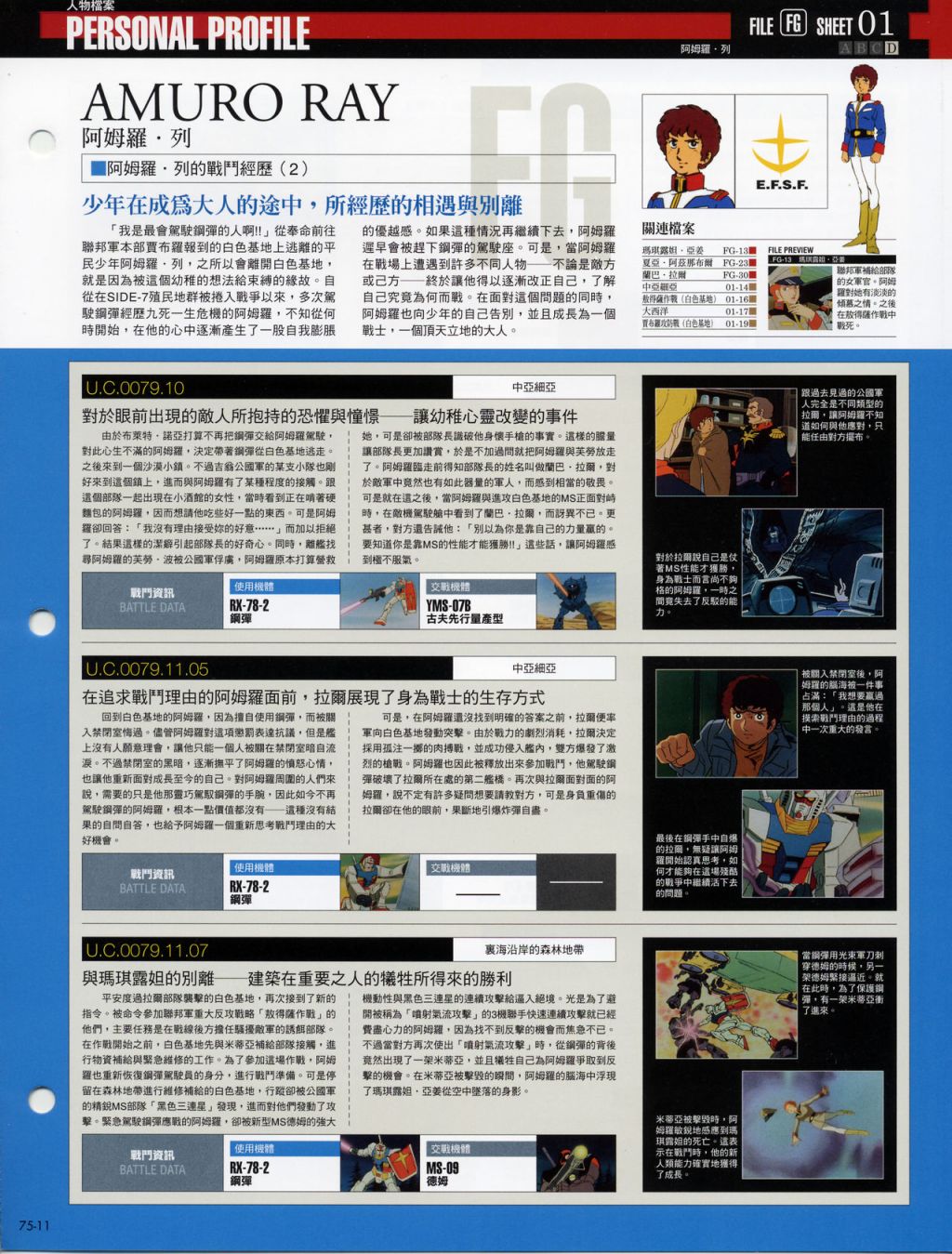 The Official Gundam Fact File韩漫全集-第71-80期合集无删减无遮挡章节图片 