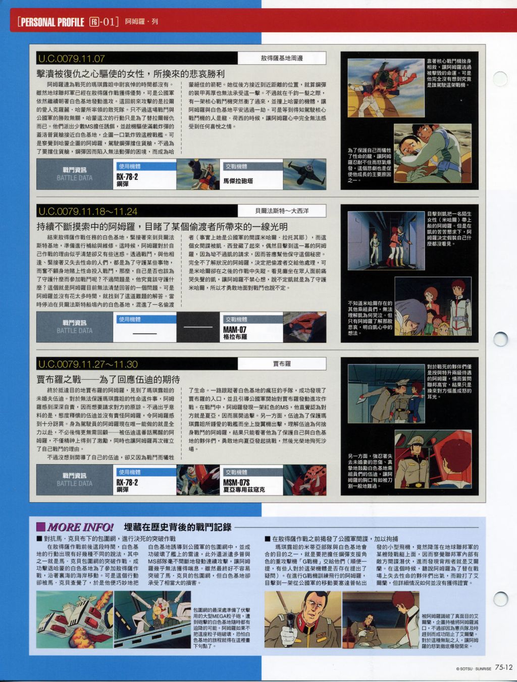 The Official Gundam Fact File韩漫全集-第71-80期合集无删减无遮挡章节图片 