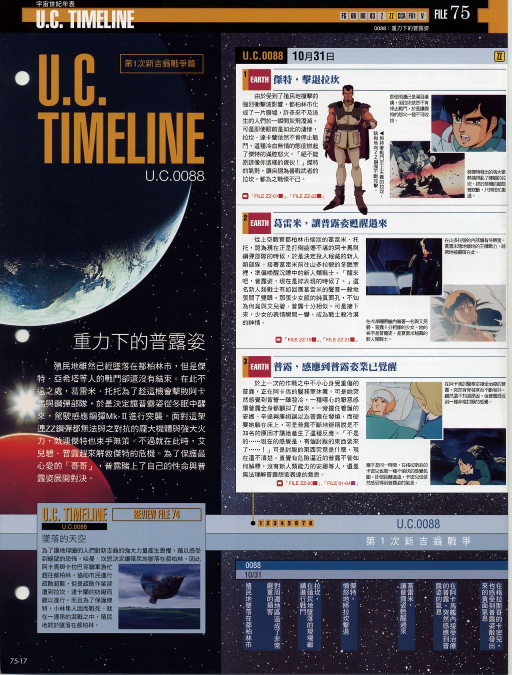 The Official Gundam Fact File韩漫全集-第71-80期合集无删减无遮挡章节图片 