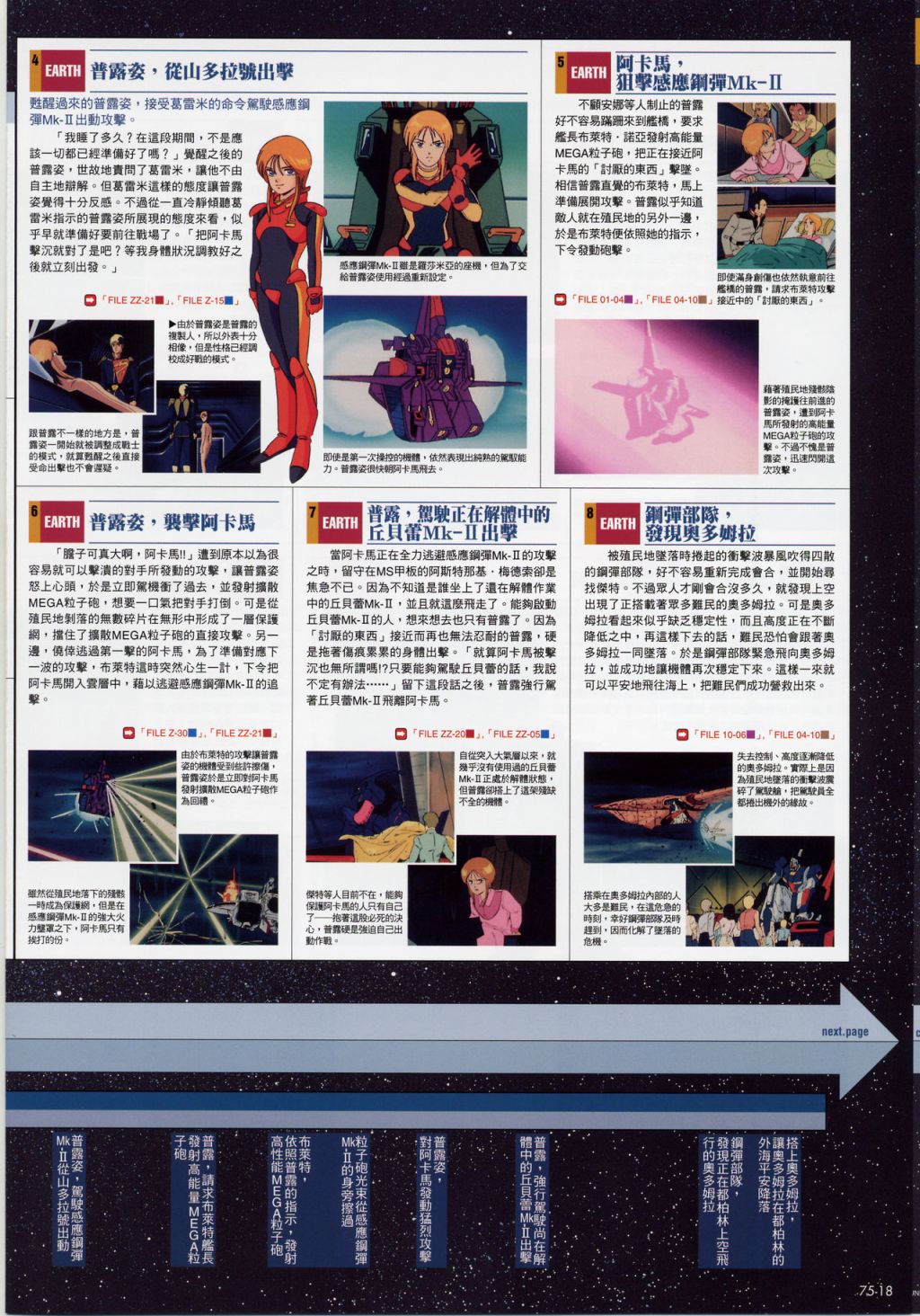 The Official Gundam Fact File韩漫全集-第71-80期合集无删减无遮挡章节图片 