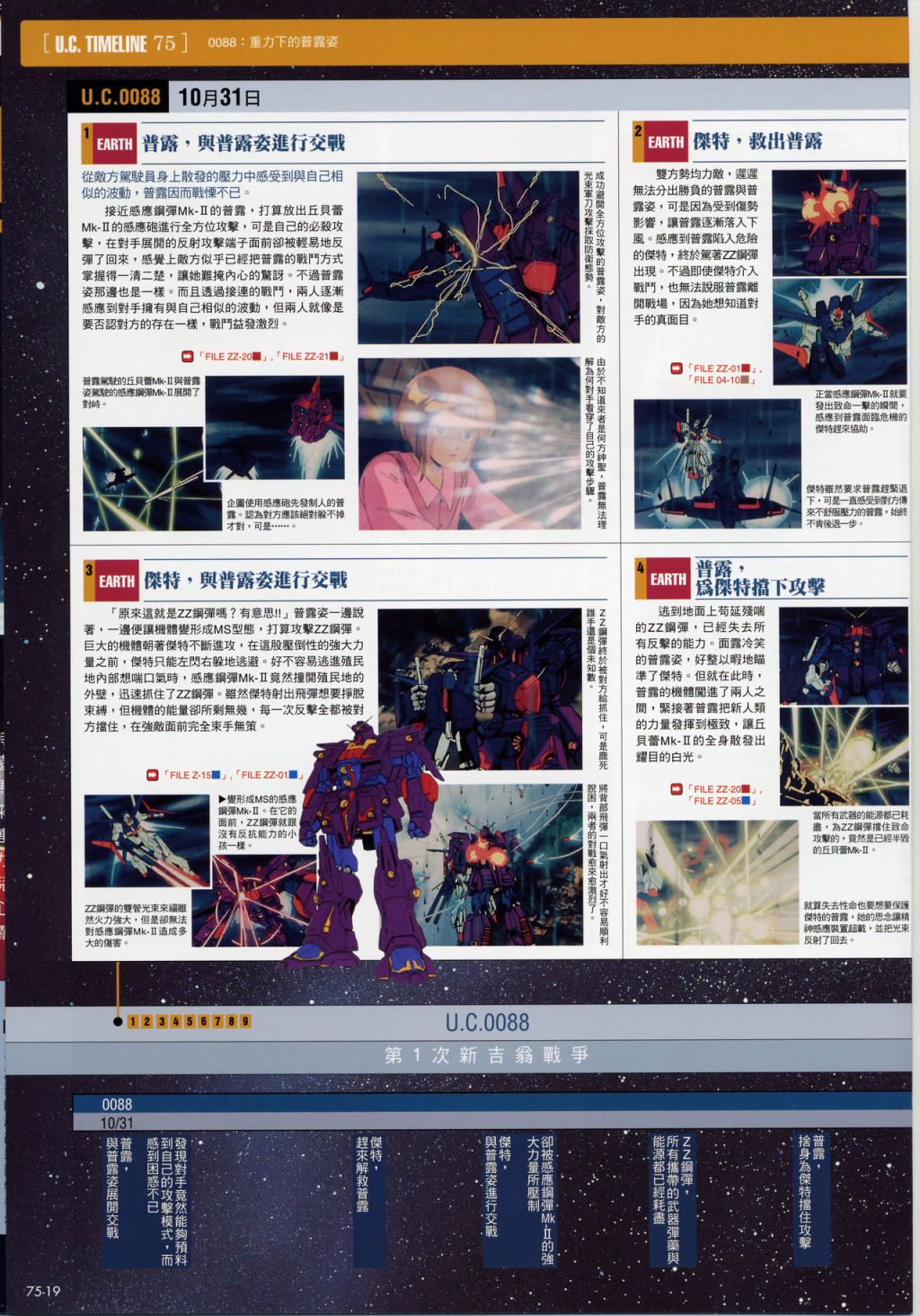 The Official Gundam Fact File韩漫全集-第71-80期合集无删减无遮挡章节图片 