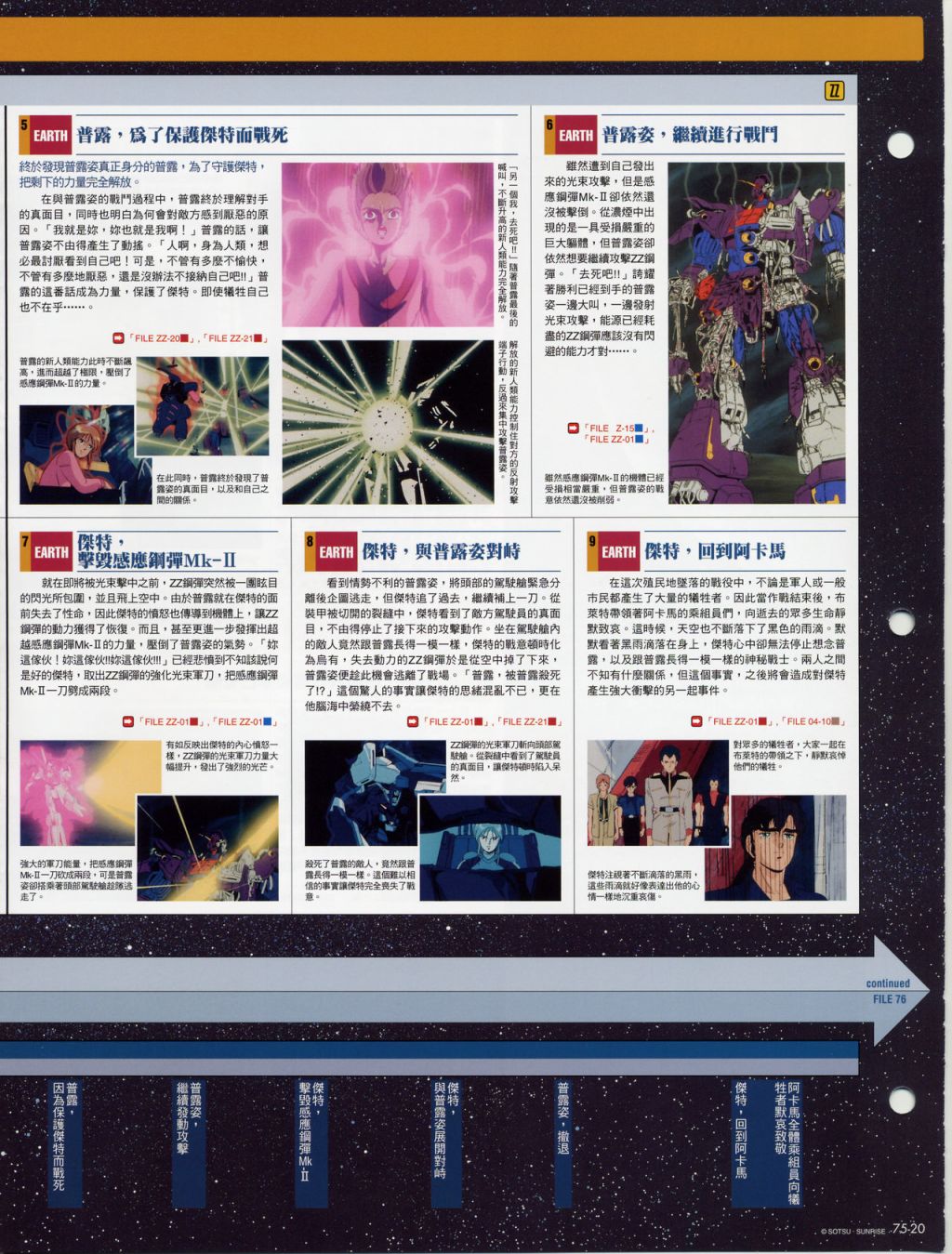 The Official Gundam Fact File韩漫全集-第71-80期合集无删减无遮挡章节图片 