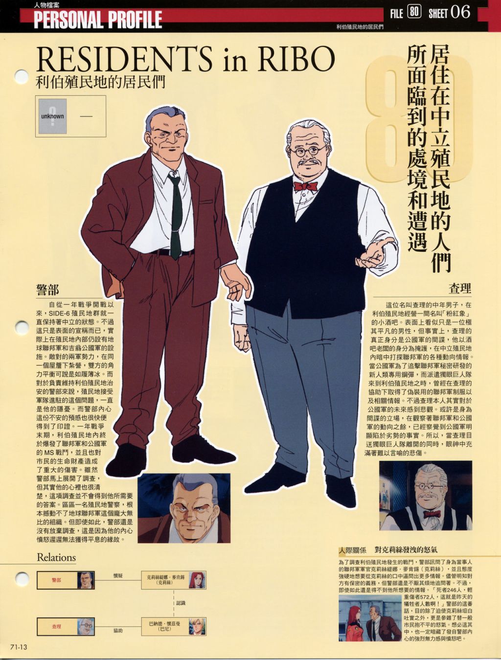 The Official Gundam Fact File韩漫全集-第71-80期合集无删减无遮挡章节图片 