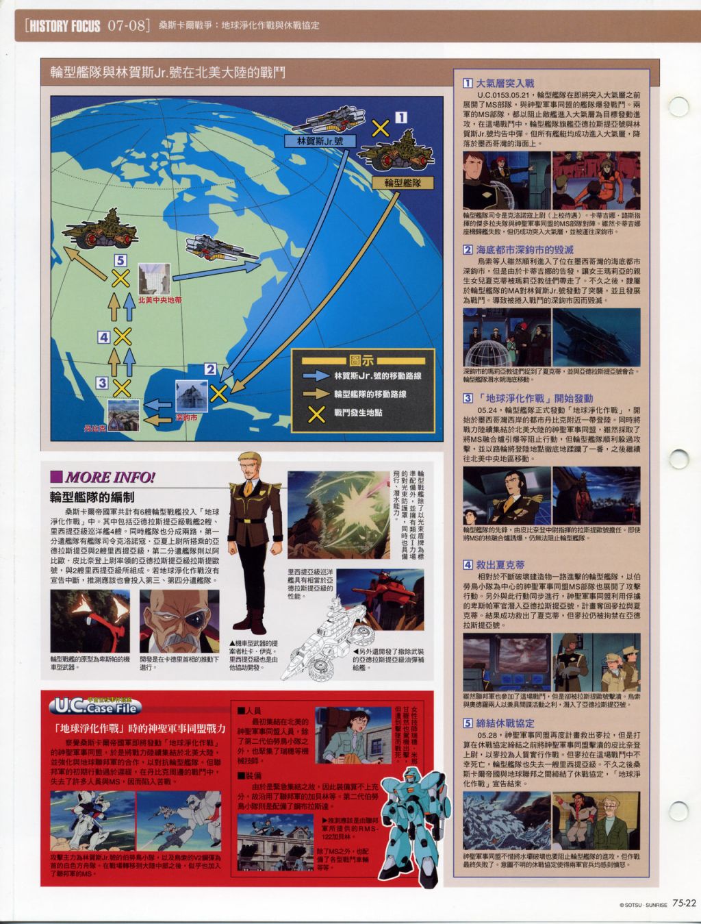 The Official Gundam Fact File韩漫全集-第71-80期合集无删减无遮挡章节图片 