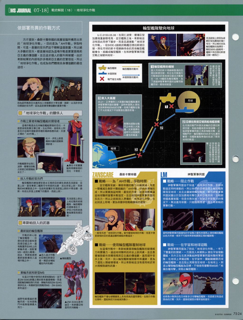 The Official Gundam Fact File韩漫全集-第71-80期合集无删减无遮挡章节图片 