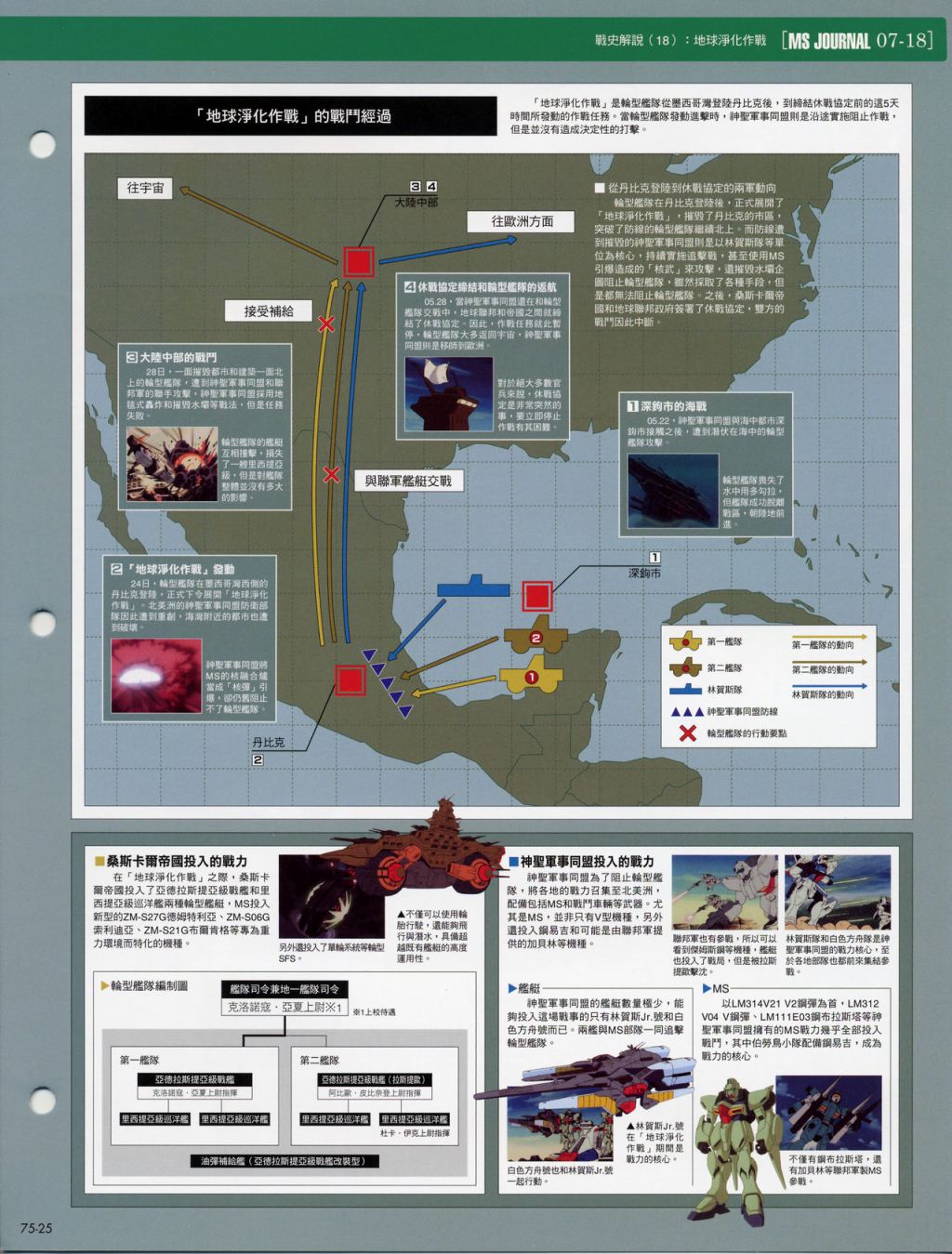 The Official Gundam Fact File韩漫全集-第71-80期合集无删减无遮挡章节图片 