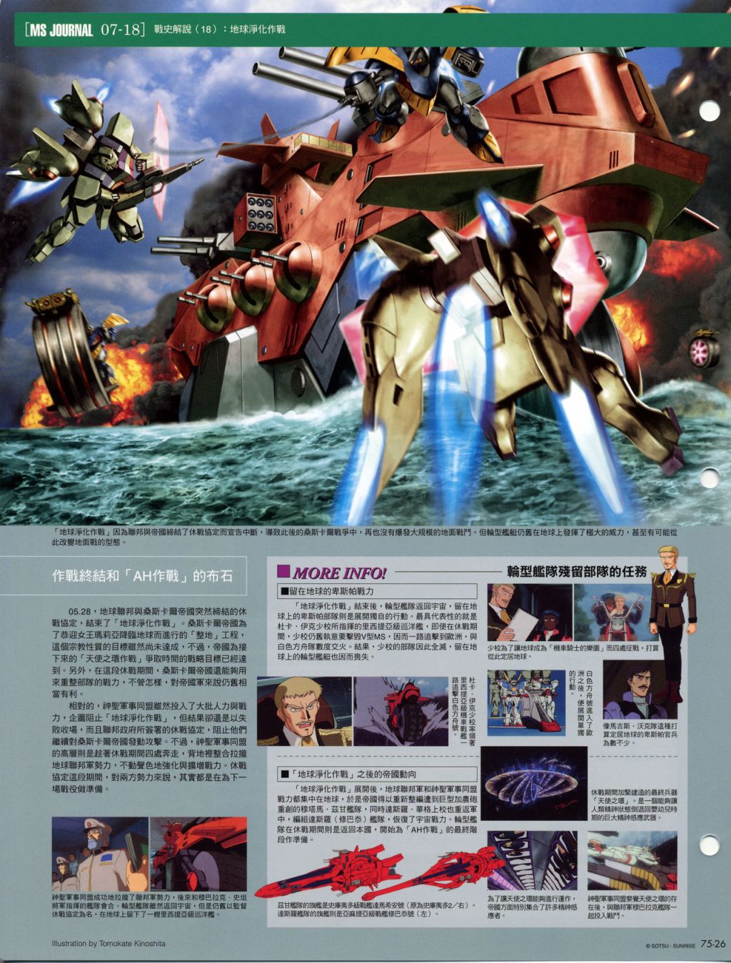 The Official Gundam Fact File韩漫全集-第71-80期合集无删减无遮挡章节图片 