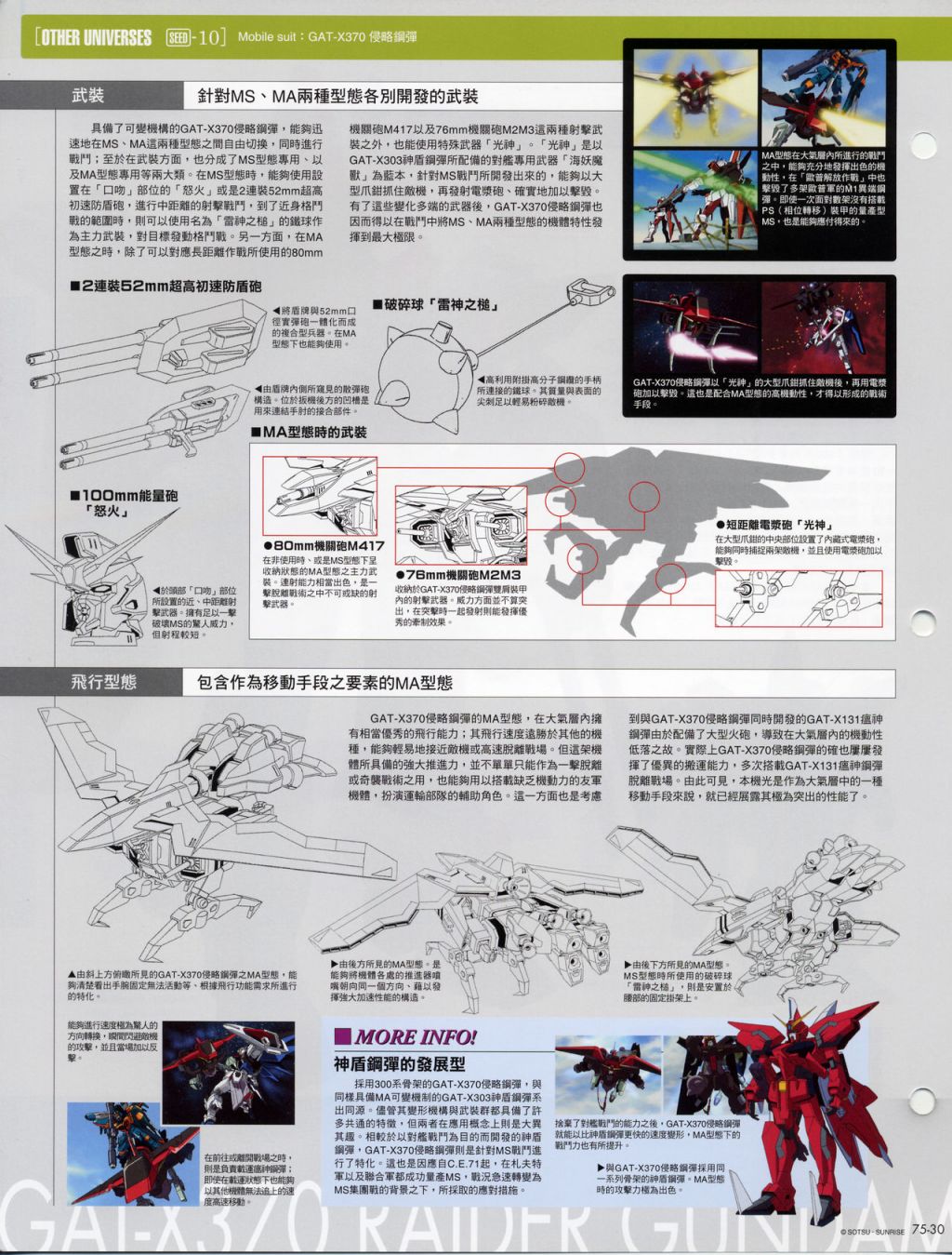 The Official Gundam Fact File韩漫全集-第71-80期合集无删减无遮挡章节图片 