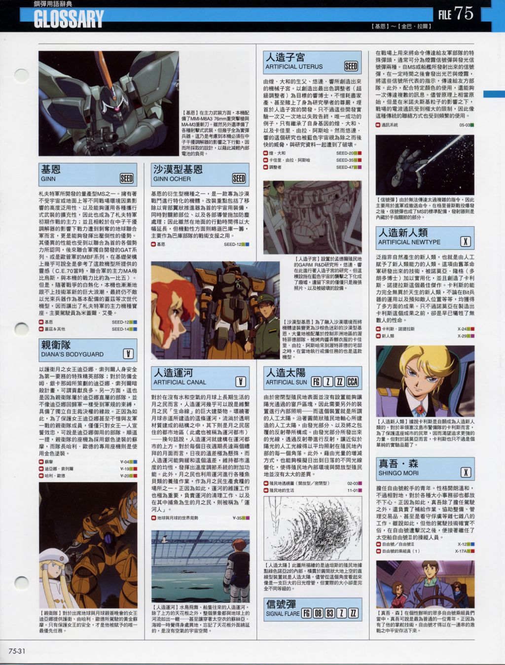 The Official Gundam Fact File韩漫全集-第71-80期合集无删减无遮挡章节图片 