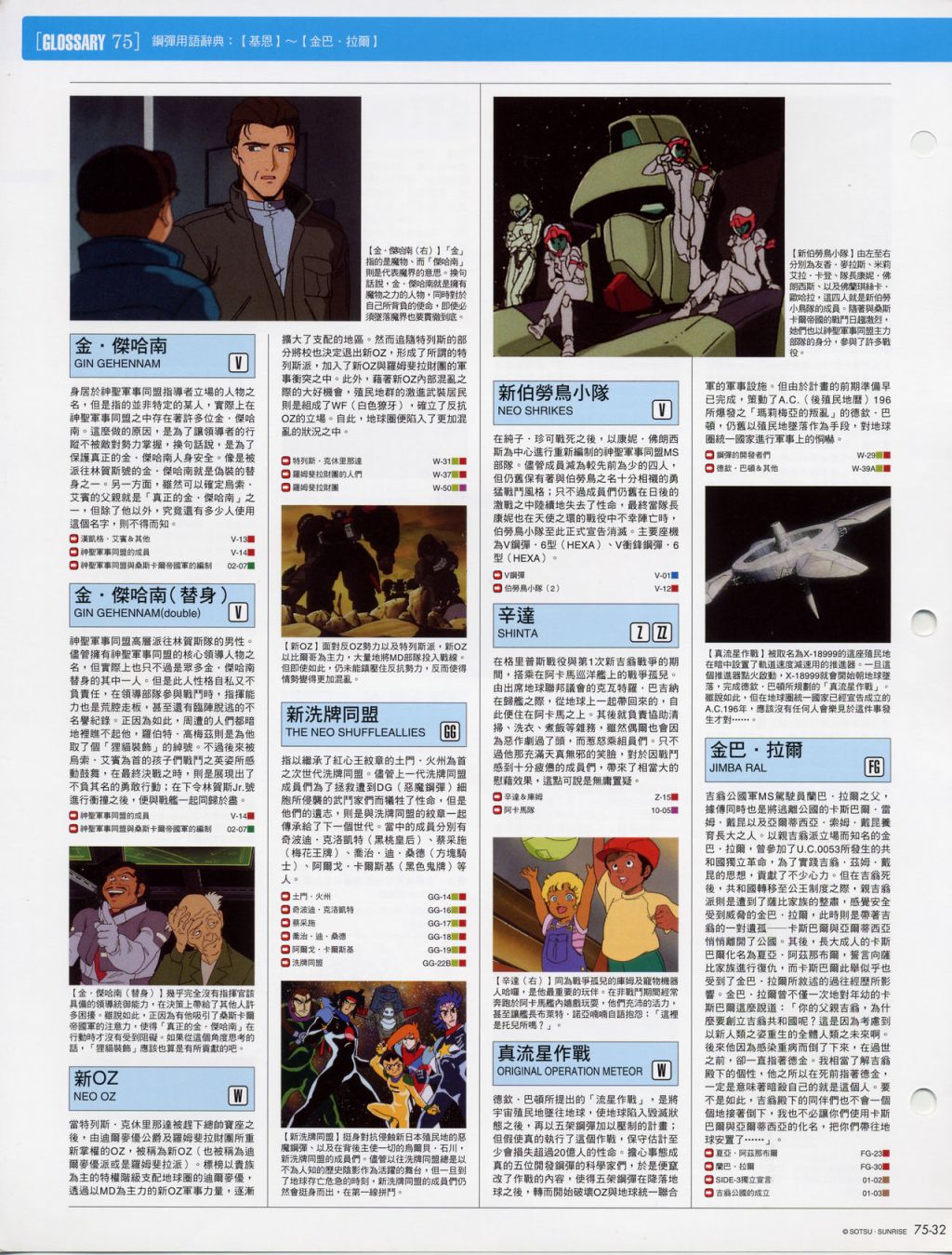 The Official Gundam Fact File韩漫全集-第71-80期合集无删减无遮挡章节图片 