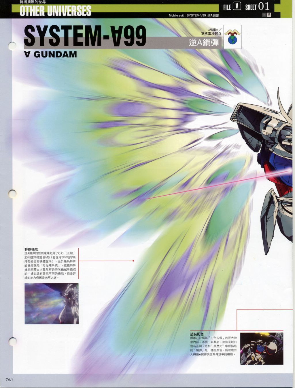 The Official Gundam Fact File韩漫全集-第71-80期合集无删减无遮挡章节图片 