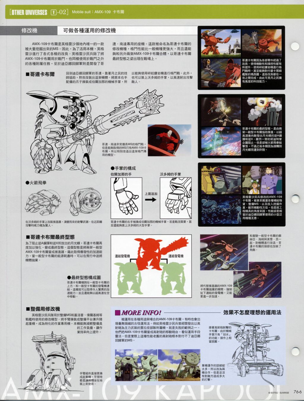 The Official Gundam Fact File韩漫全集-第71-80期合集无删减无遮挡章节图片 