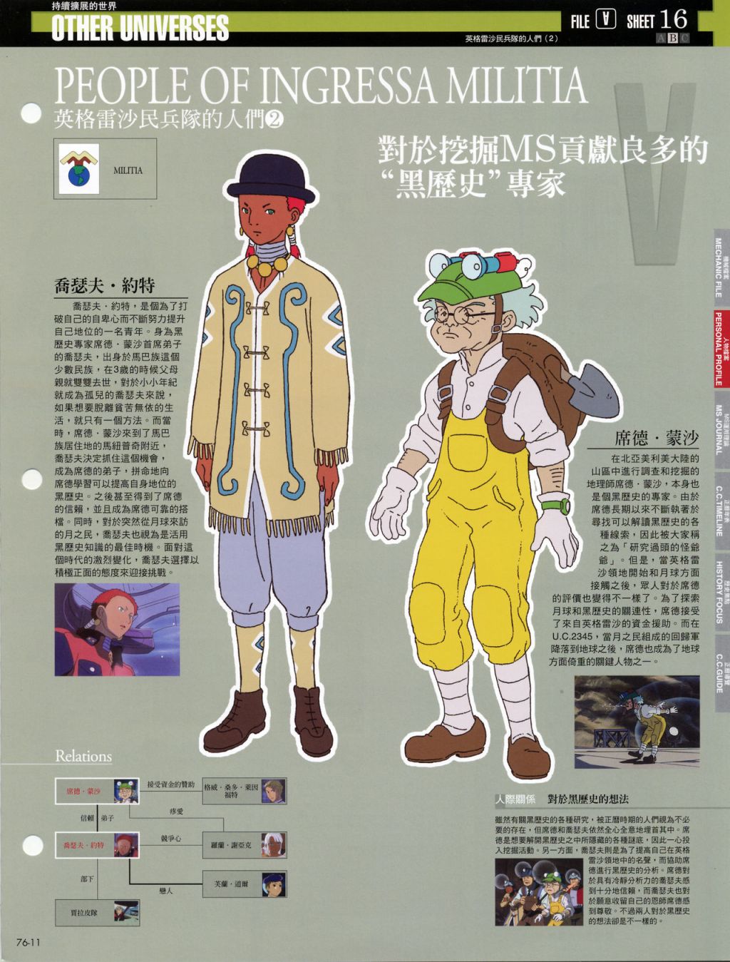The Official Gundam Fact File韩漫全集-第71-80期合集无删减无遮挡章节图片 